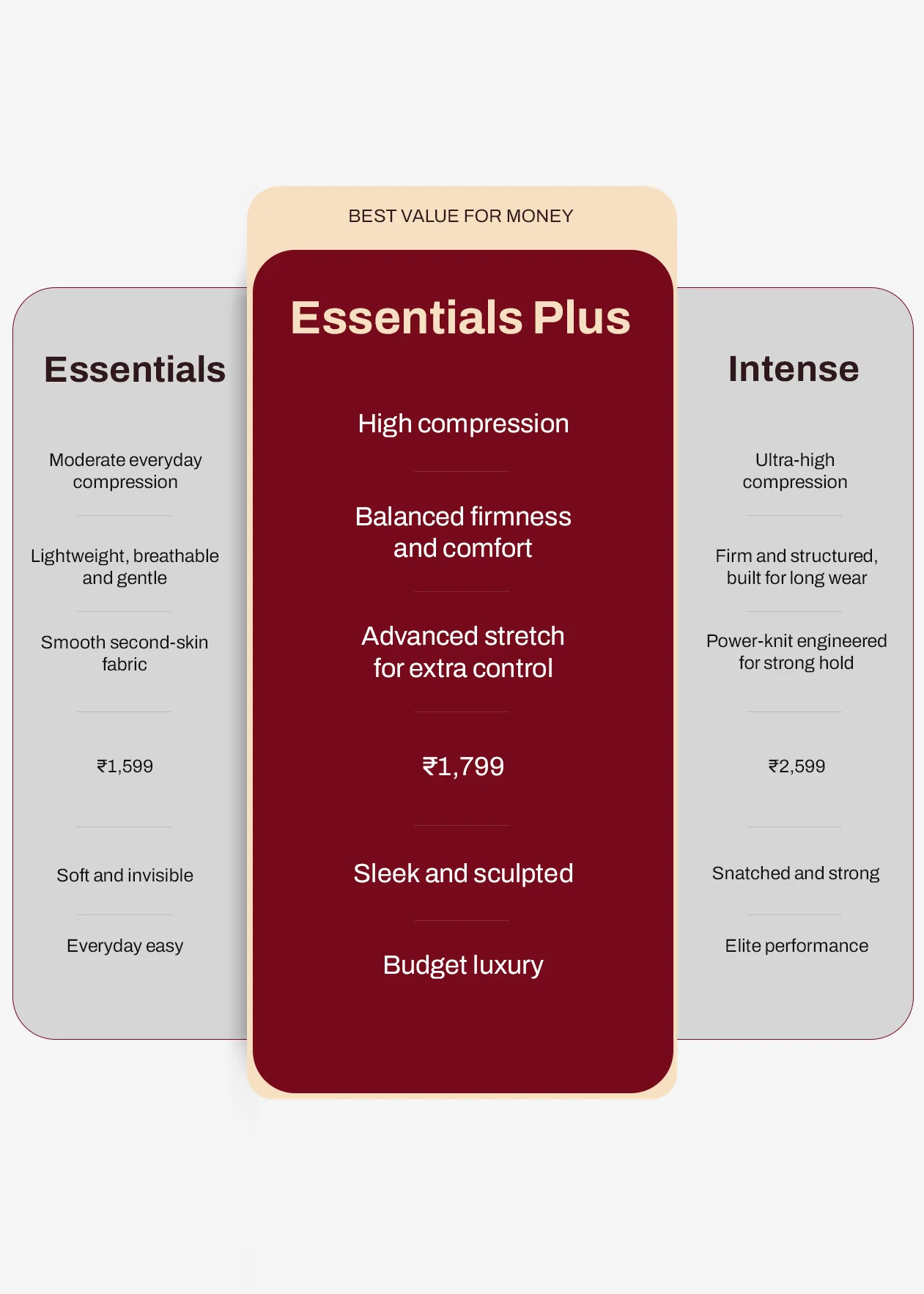 Essentials Plus Bodysuit Bodyshaper - Image 11